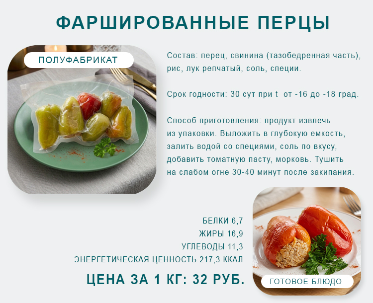 Фаршированные перцы