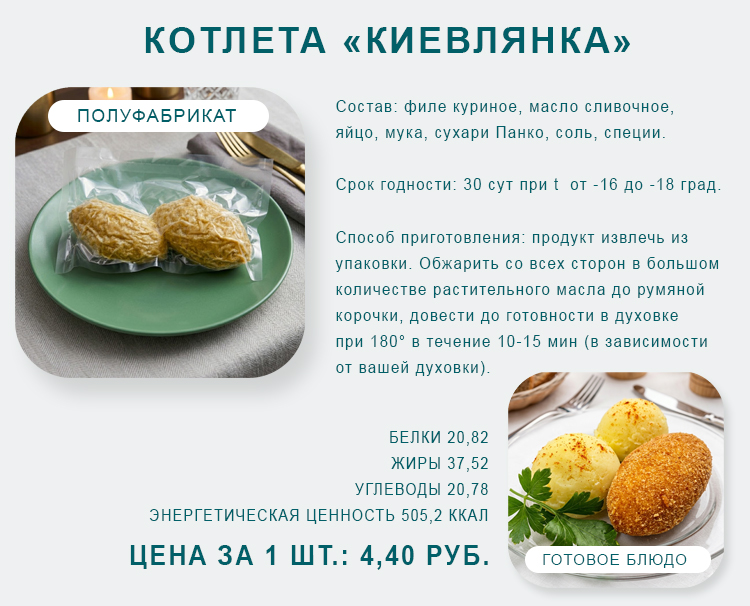 Котлета Киевлянка