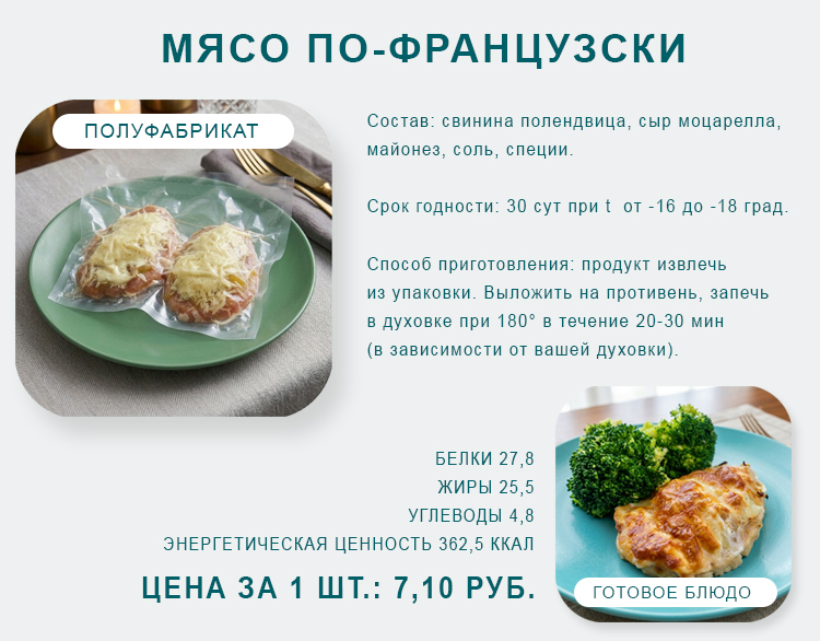 Мясо по-французски